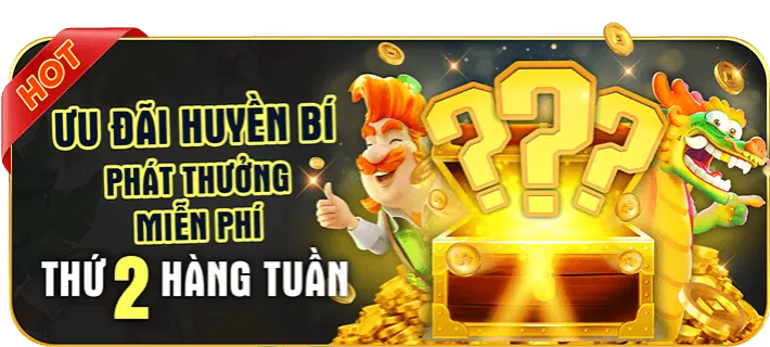 Khuyến mãi nạp tiền hàng ngày và hoàn trả